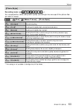 Preview for 63 page of Panasonic Lumix DC-FZ1000 II Basic Owner'S Manual