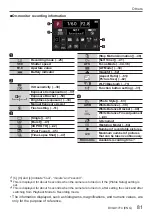 Preview for 81 page of Panasonic Lumix DC-FZ1000 II Basic Owner'S Manual