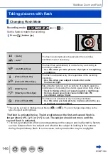 Preview for 146 page of Panasonic lumix DC-TZ90 Operating Instructions Manual