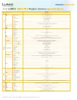 Preview for 2 page of Panasonic Lumix DMC-FP8 Specifications