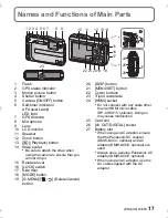 Preview for 17 page of Panasonic Lumix DMC-FT4 Basic Operating Instructions Manual