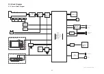 Preview for 35 page of Panasonic Lumix DMC-FX33E Service Manual