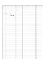 Preview for 44 page of Panasonic Lumix DMC-FX33E Service Manual