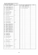 Preview for 45 page of Panasonic Lumix DMC-FX33E Service Manual