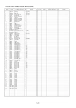 Preview for 46 page of Panasonic Lumix DMC-FX33E Service Manual