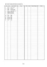 Preview for 47 page of Panasonic Lumix DMC-FX33E Service Manual