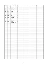 Preview for 49 page of Panasonic Lumix DMC-FX33E Service Manual