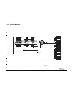 Preview for 39 page of Panasonic Lumix DMC-FX37E Service Manual