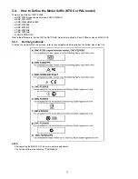 Preview for 10 page of Panasonic Lumix DMC-FZ200P Service Manual