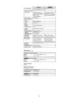 Preview for 15 page of Panasonic Lumix DMC-FZ200P Service Manual