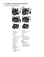 Preview for 16 page of Panasonic Lumix DMC-FZ200P Service Manual