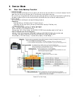 Preview for 17 page of Panasonic Lumix DMC-FZ200P Service Manual