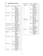 Preview for 23 page of Panasonic Lumix DMC-FZ200P Service Manual