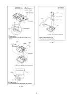 Preview for 32 page of Panasonic Lumix DMC-FZ200P Service Manual