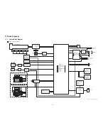 Preview for 52 page of Panasonic Lumix DMC-FZ200P Service Manual