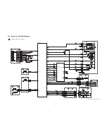 Preview for 53 page of Panasonic Lumix DMC-FZ200P Service Manual