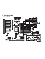 Preview for 54 page of Panasonic Lumix DMC-FZ200P Service Manual