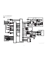 Preview for 55 page of Panasonic Lumix DMC-FZ200P Service Manual