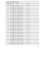 Preview for 79 page of Panasonic Lumix DMC-FZ200P Service Manual