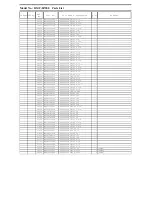 Preview for 80 page of Panasonic Lumix DMC-FZ200P Service Manual