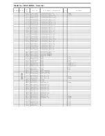 Preview for 81 page of Panasonic Lumix DMC-FZ200P Service Manual