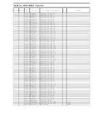 Preview for 83 page of Panasonic Lumix DMC-FZ200P Service Manual