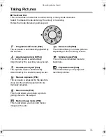 Preview for 31 page of Panasonic LUMIX DMC-FZ3EB Operating Instructions Manual