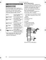 Preview for 68 page of Panasonic LUMIX DMC-FZ3EB Operating Instructions Manual