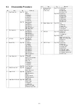 Preview for 43 page of Panasonic Lumix DMC-G1KEB Service Manual