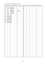 Preview for 75 page of Panasonic Lumix DMC-G1KEB Service Manual