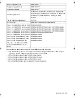 Preview for 11 page of Panasonic Lumix DMC-G5K Basic Operating Instructions Manual