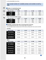 Preview for 34 page of Panasonic LUMIX DMC-GX8 Owner'S Manual For Advanced Features