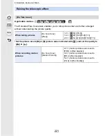Preview for 221 page of Panasonic LUMIX DMC-GX8 Owner'S Manual For Advanced Features