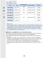 Preview for 242 page of Panasonic LUMIX DMC-GX8 Owner'S Manual For Advanced Features