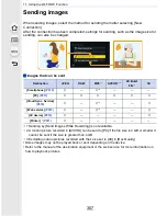 Preview for 307 page of Panasonic LUMIX DMC-GX8 Owner'S Manual For Advanced Features