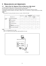 Preview for 28 page of Panasonic Lumix DMC-LZ3PP Service Manual