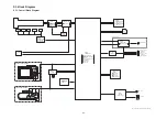 Preview for 32 page of Panasonic Lumix DMC-LZ3PP Service Manual