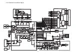 Preview for 34 page of Panasonic Lumix DMC-LZ3PP Service Manual