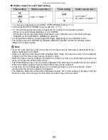 Preview for 66 page of Panasonic Lumix DMC-TS2 Operating Instructions Manual