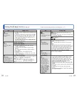 Preview for 12 page of Panasonic Lumix DMC-TZ18 Owner'S Manual