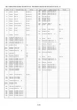 Preview for 54 page of Panasonic Lumix DMC-TZ2P Service Manual