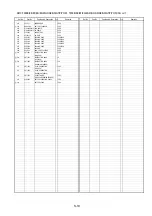 Preview for 57 page of Panasonic Lumix DMC-TZ2P Service Manual