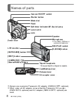 Preview for 8 page of Panasonic Lumix DMC-ZS8 Basic Owner'S Manual