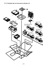 Preview for 66 page of Panasonic LUMIX DMC-ZX3EB Service Manual