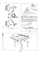 Preview for 21 page of Panasonic LX-200PX Service Manual