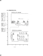 Preview for 55 page of Panasonic LX-200PX Service Manual