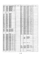 Preview for 82 page of Panasonic LX-200PX Service Manual