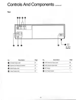 Preview for 8 page of Panasonic LX-200U Operating Instructions Manual