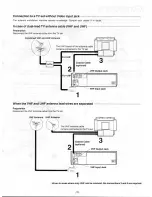 Preview for 39 page of Panasonic LX-200U Operating Instructions Manual