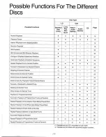 Preview for 45 page of Panasonic LX-200U Operating Instructions Manual